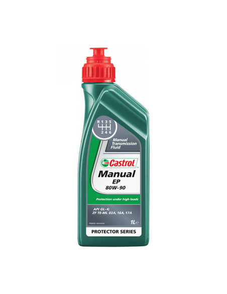 Getriebeöl, Castrol 80W-90