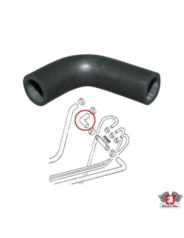 Ventilacijska cijev između grla goriva i...