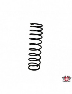 Vzmet, 1303/1302